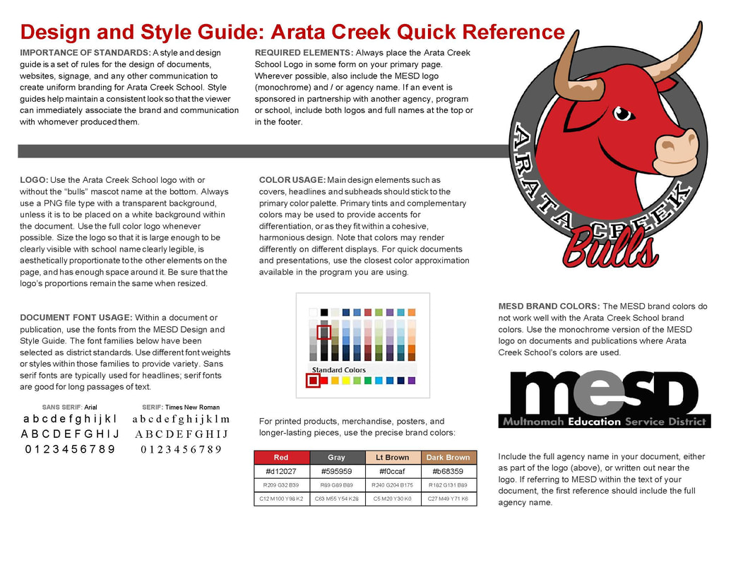Arata Creek Design & Style Guide Quick Reference